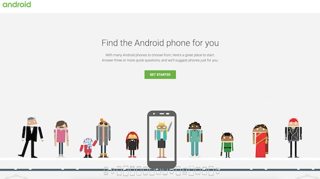 android-which-phone