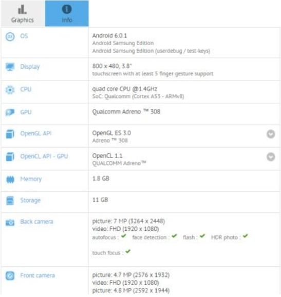Samsung Galaxy Folder 2 Benchmark